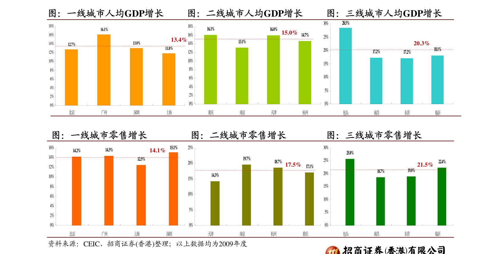 2021年欧元区gdp(2)