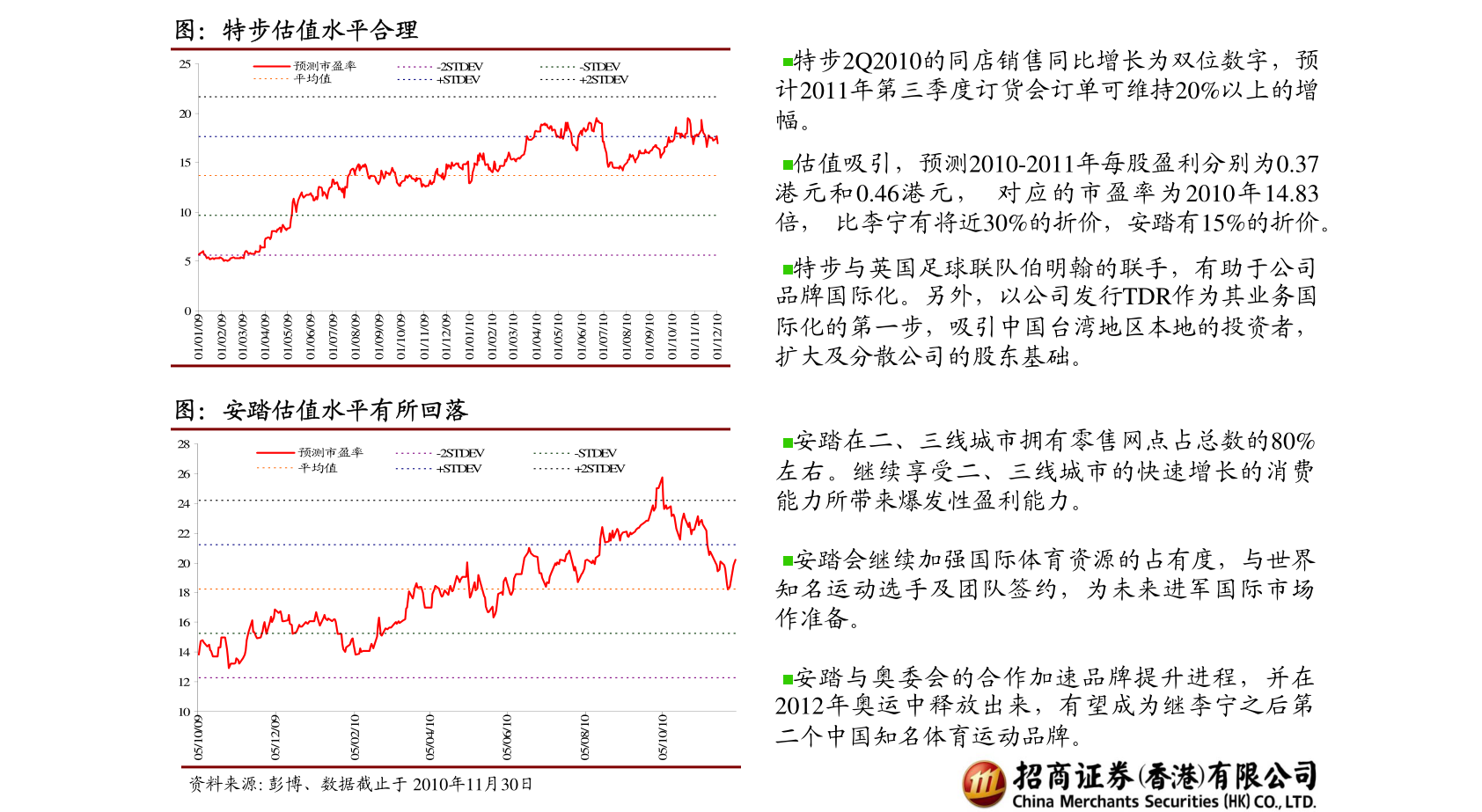 2021年欧元区gdp(3)