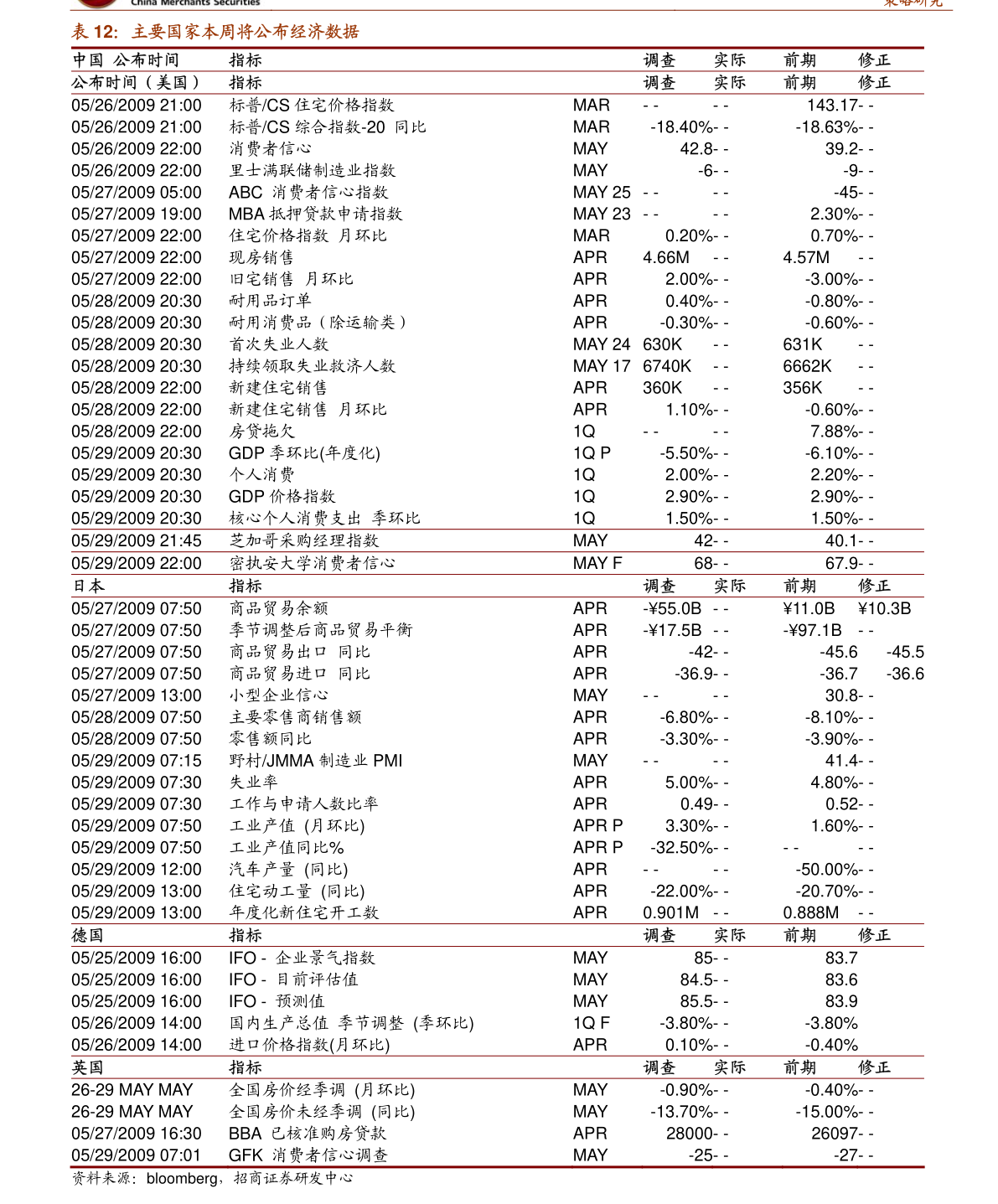 20210604140510078719.png