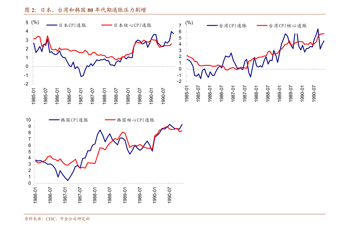 招商证券2021年gdp_招商证券 2021年A股资金流入规模有望超万亿