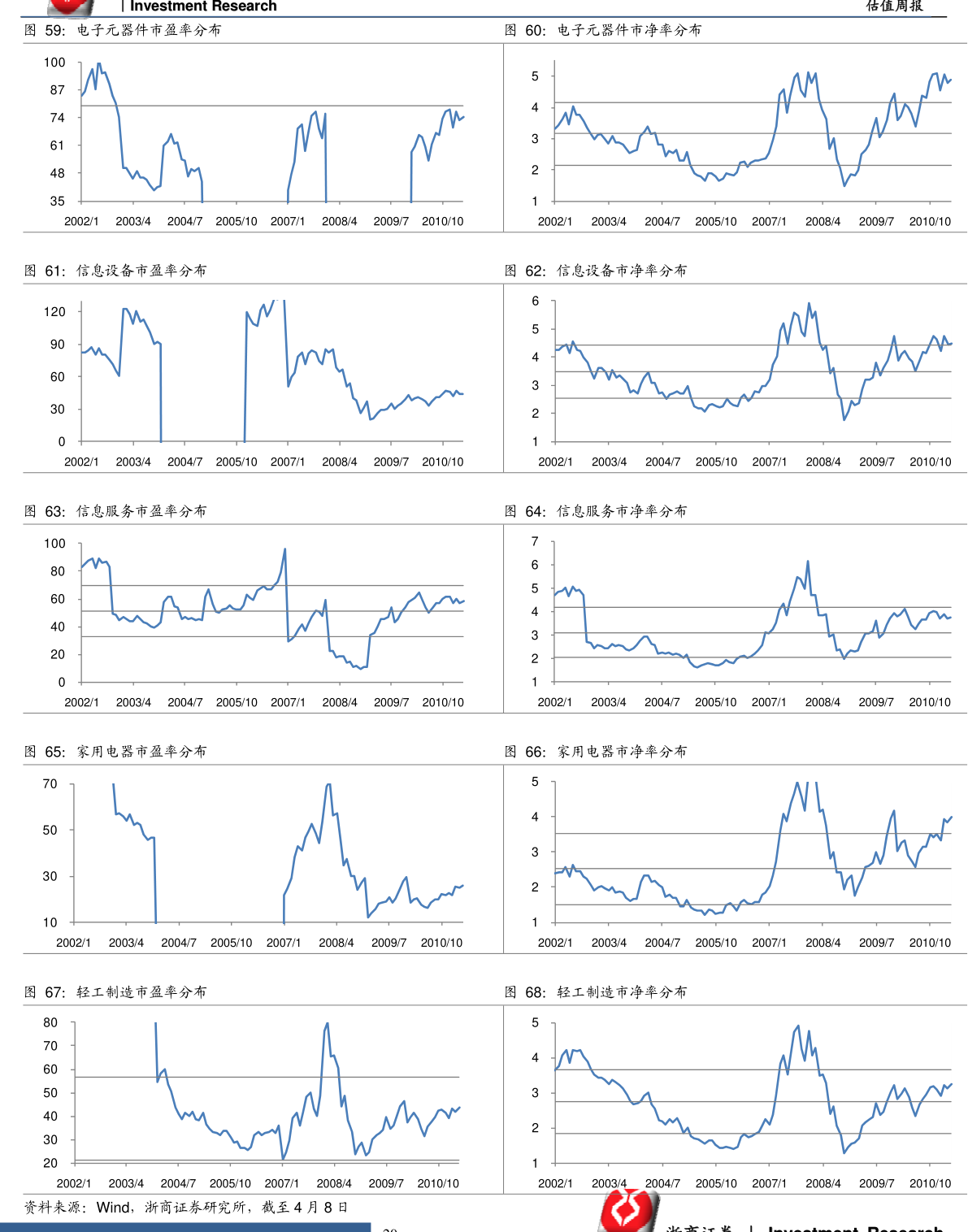 招商证券2021年gdp_招商证券 2021年A股资金流入规模有望超万亿