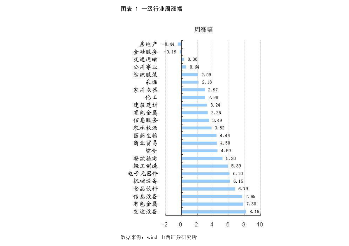 开源市人口_开源硬件(3)