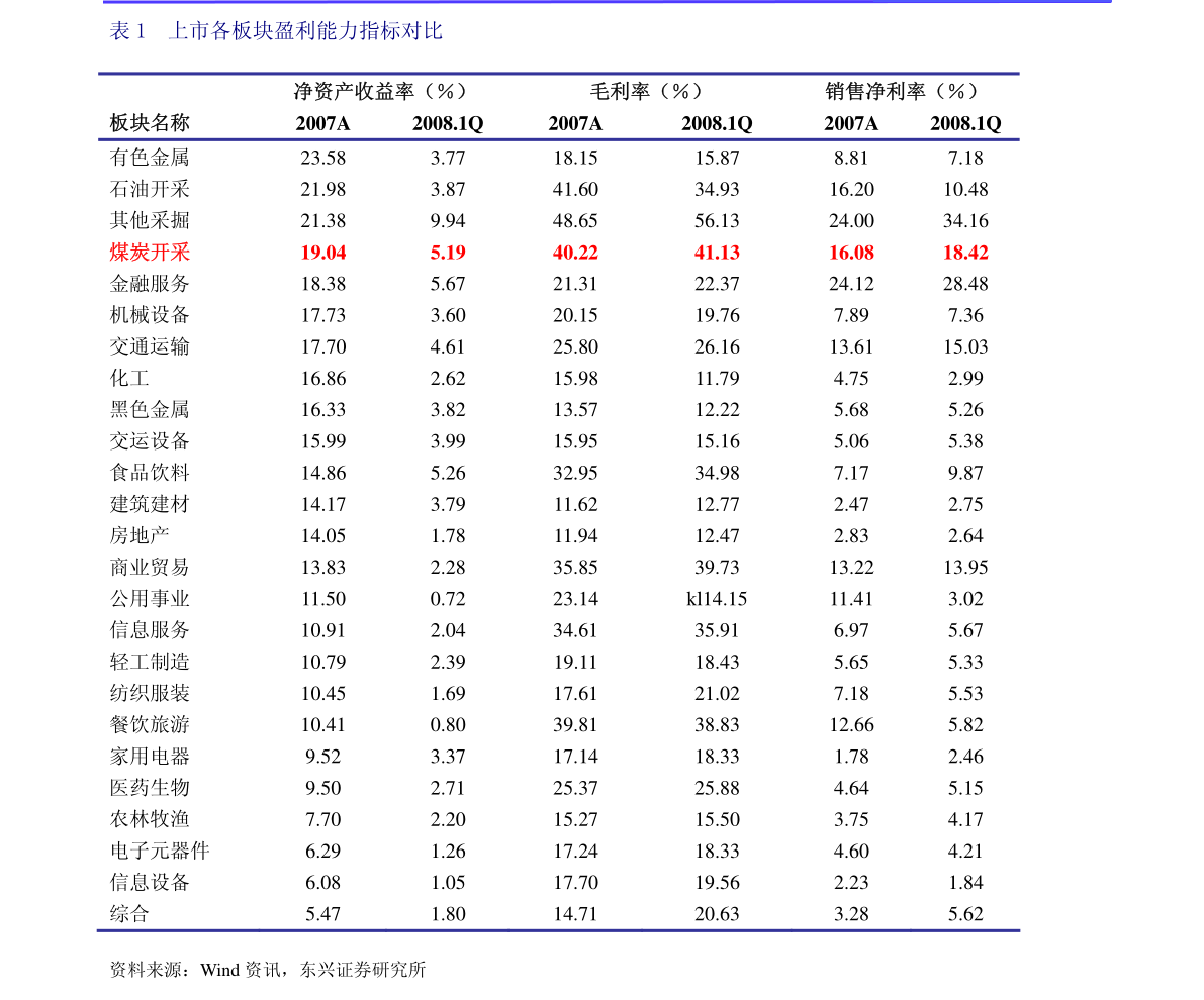 20210607102332009148.png