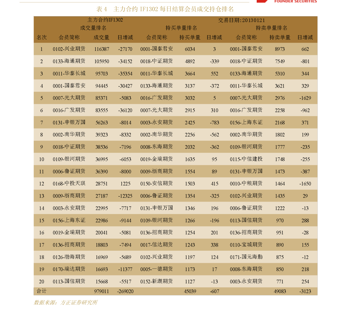 中证红利指数成分股名单最新的 20210607130703449119.png