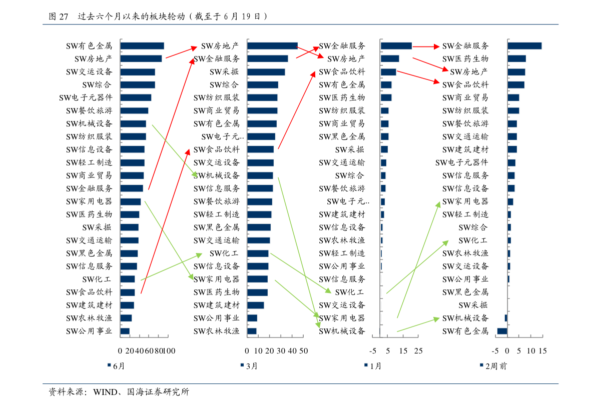 陕西十四五gdp目标_中兴通讯专题研究报告 砥砺前行,ICT龙头蓄势待发