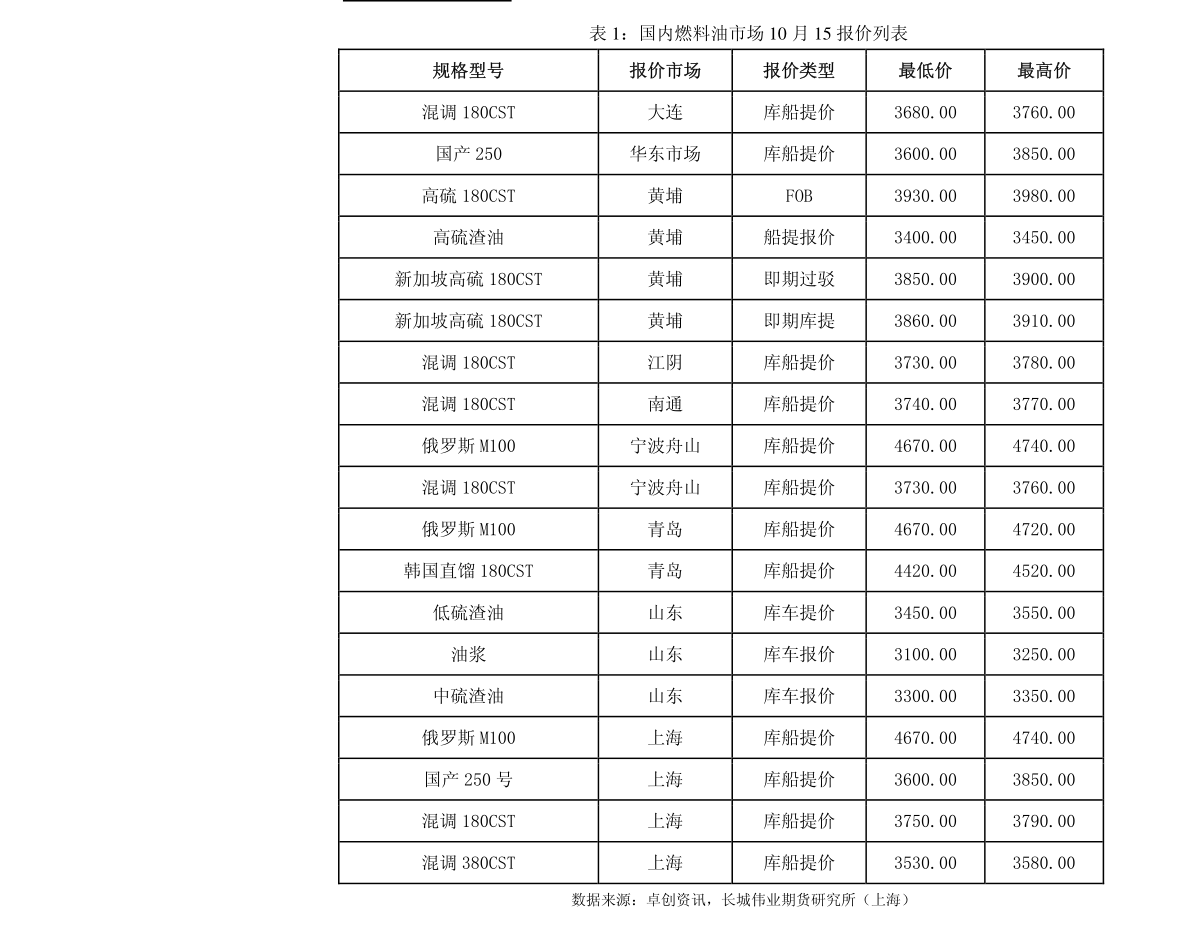 20210608134603317619.png