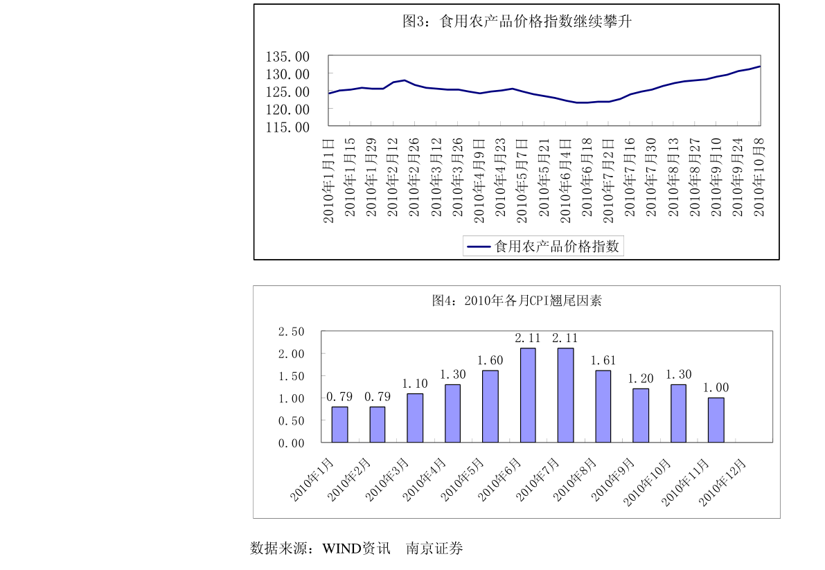 新疆2020年12月gdp_新疆新闻 13797.58亿元 2020年新疆GDP出炉,比上年增长3.4