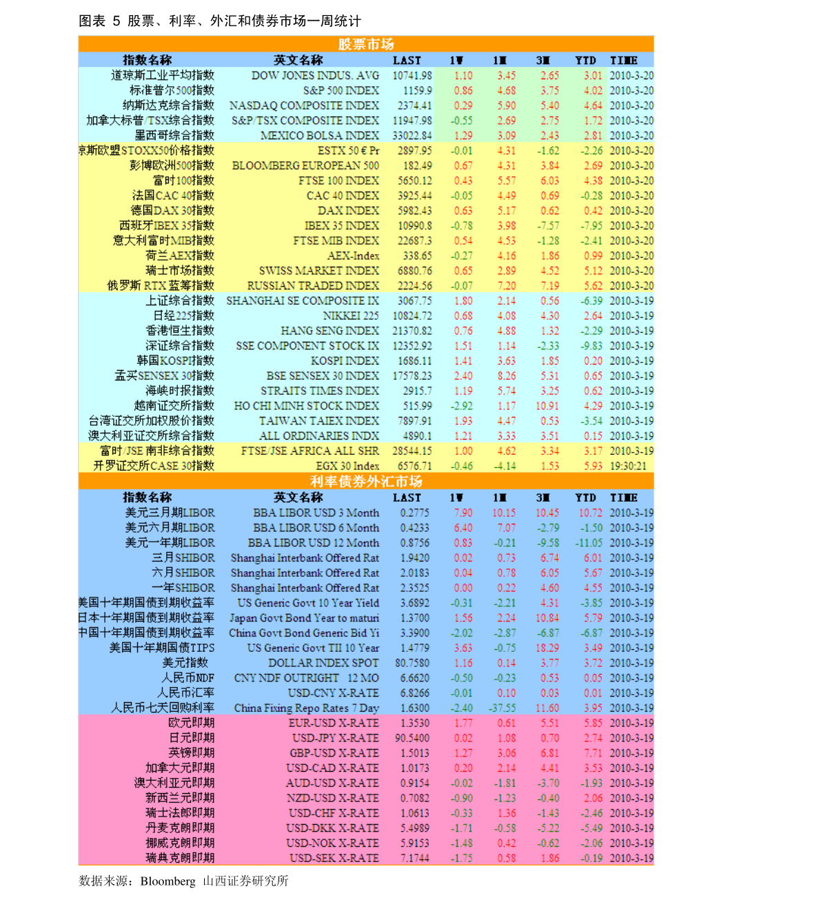 区别GDP与国际收支_英国退欧是一次接近死亡的体验 触发英镑暴跌 第3页(3)