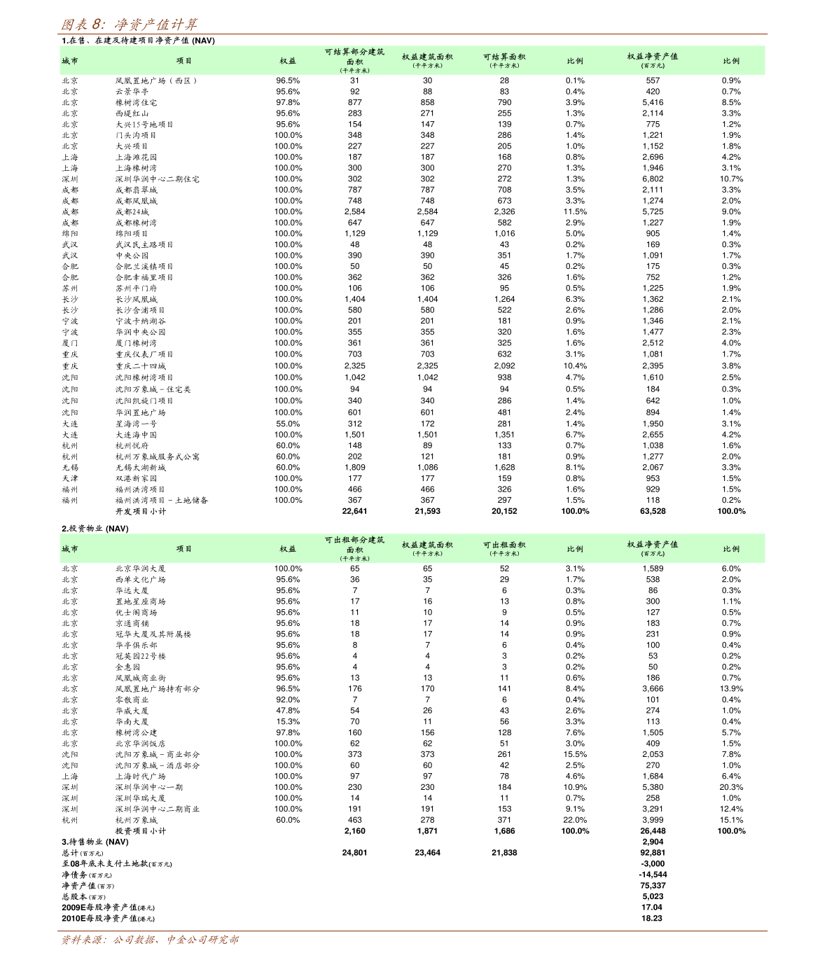 台湾竹科gdp_台商回流最大咖 群创投资逾700亿扩大布局AI智能智造(3)