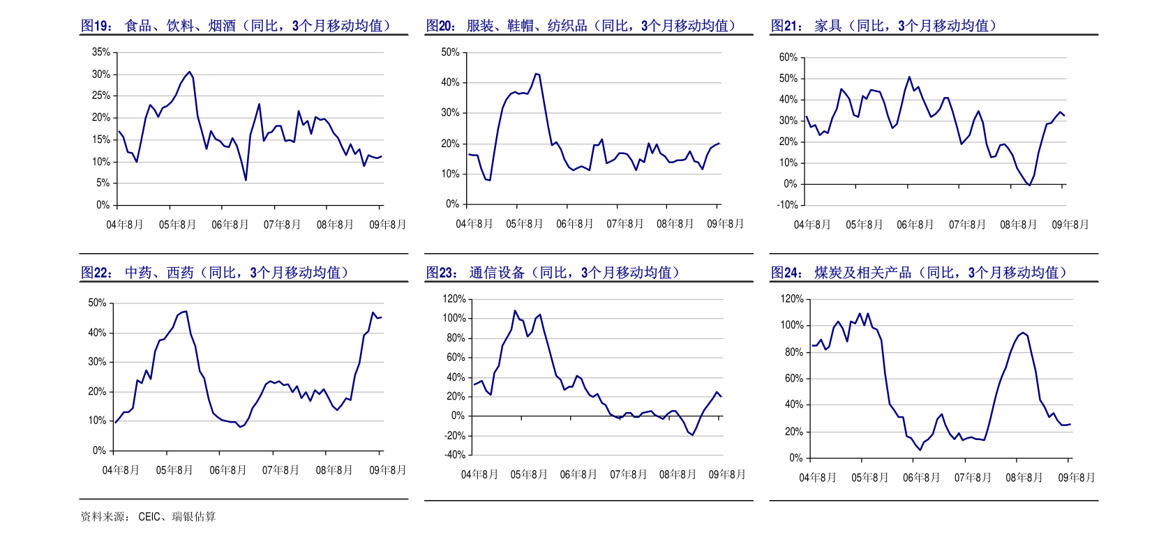 2021GDP计划_2020广东GDP超11万亿 2021计划增长6 以上(3)
