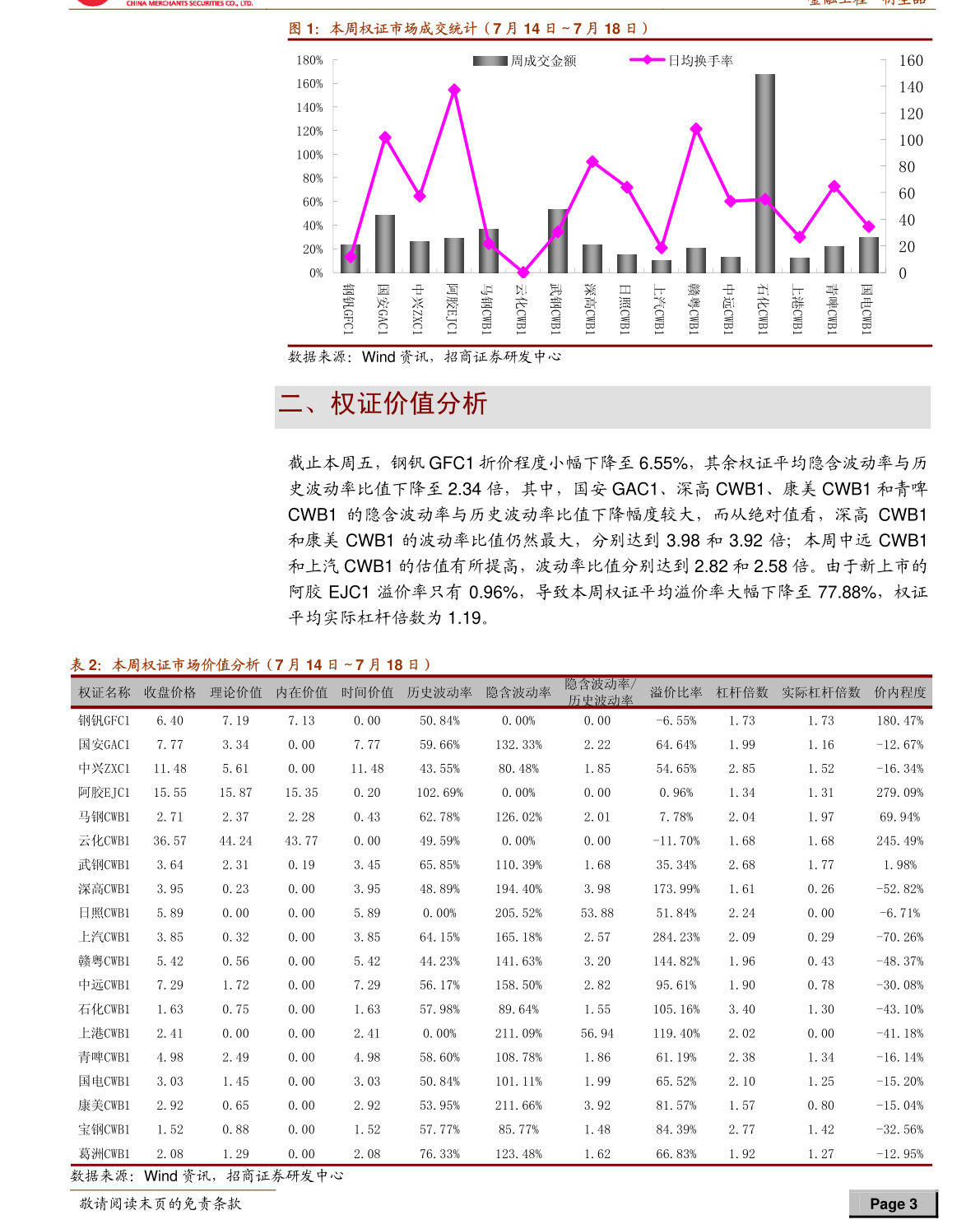 gdp年华(2)