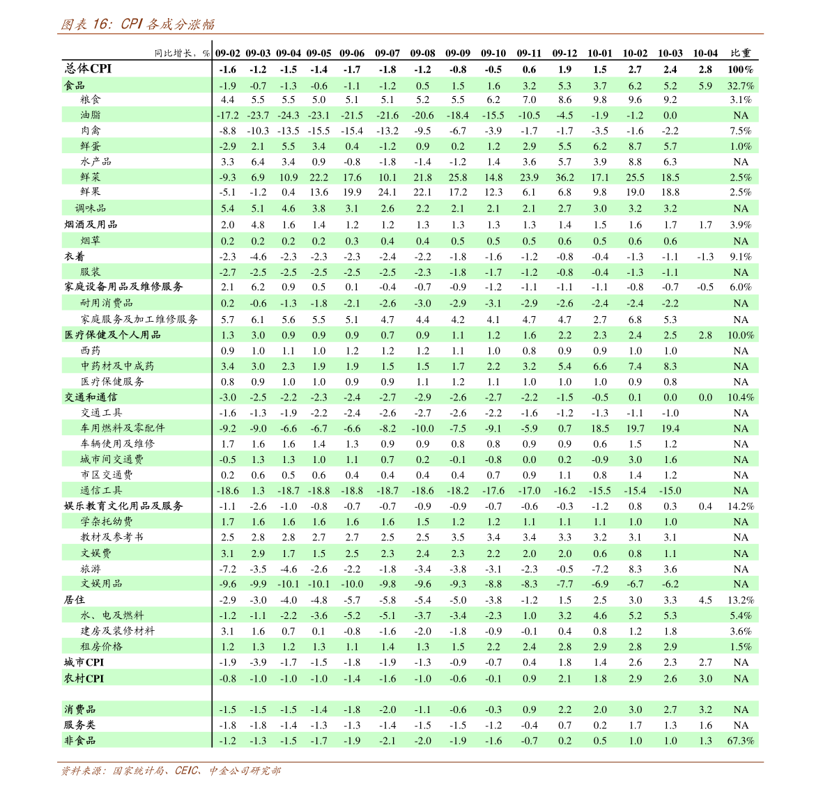 20210609094025540559.png