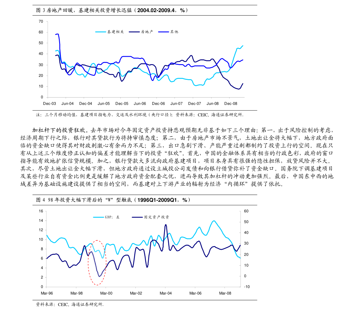 ppi指数走势图2021 20210609215127509122.png