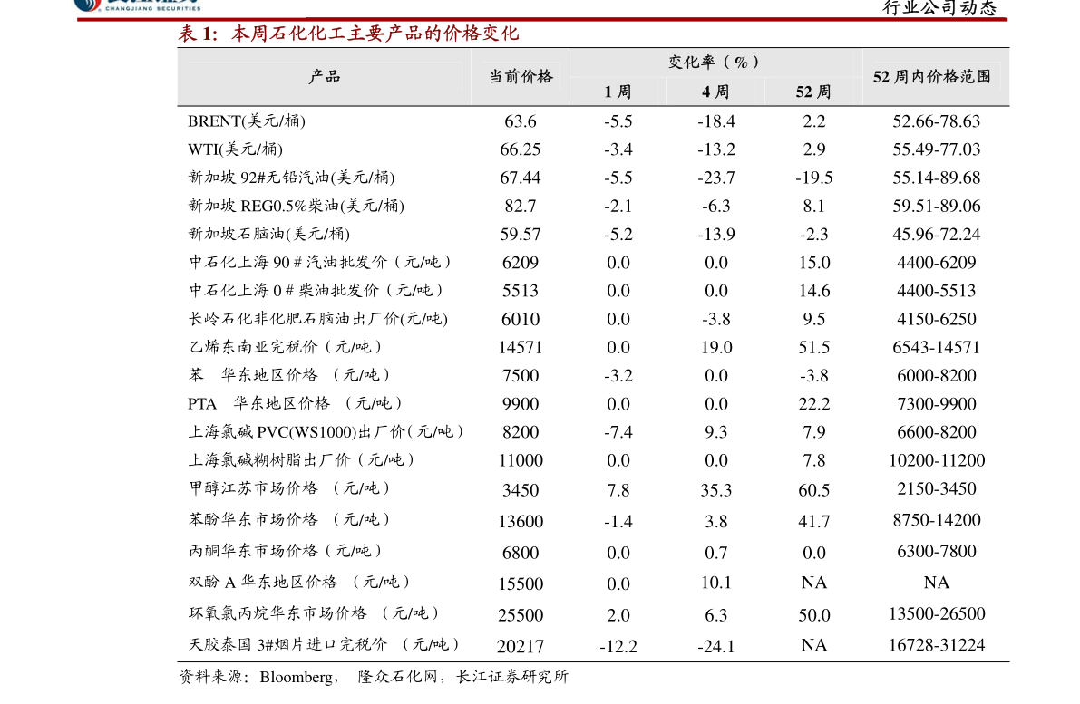 2021gdp目标_白敬亭目标人物图片(3)