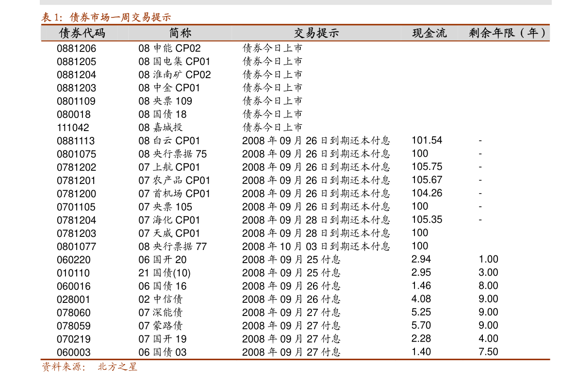 日本2021gdp_日本动漫(3)
