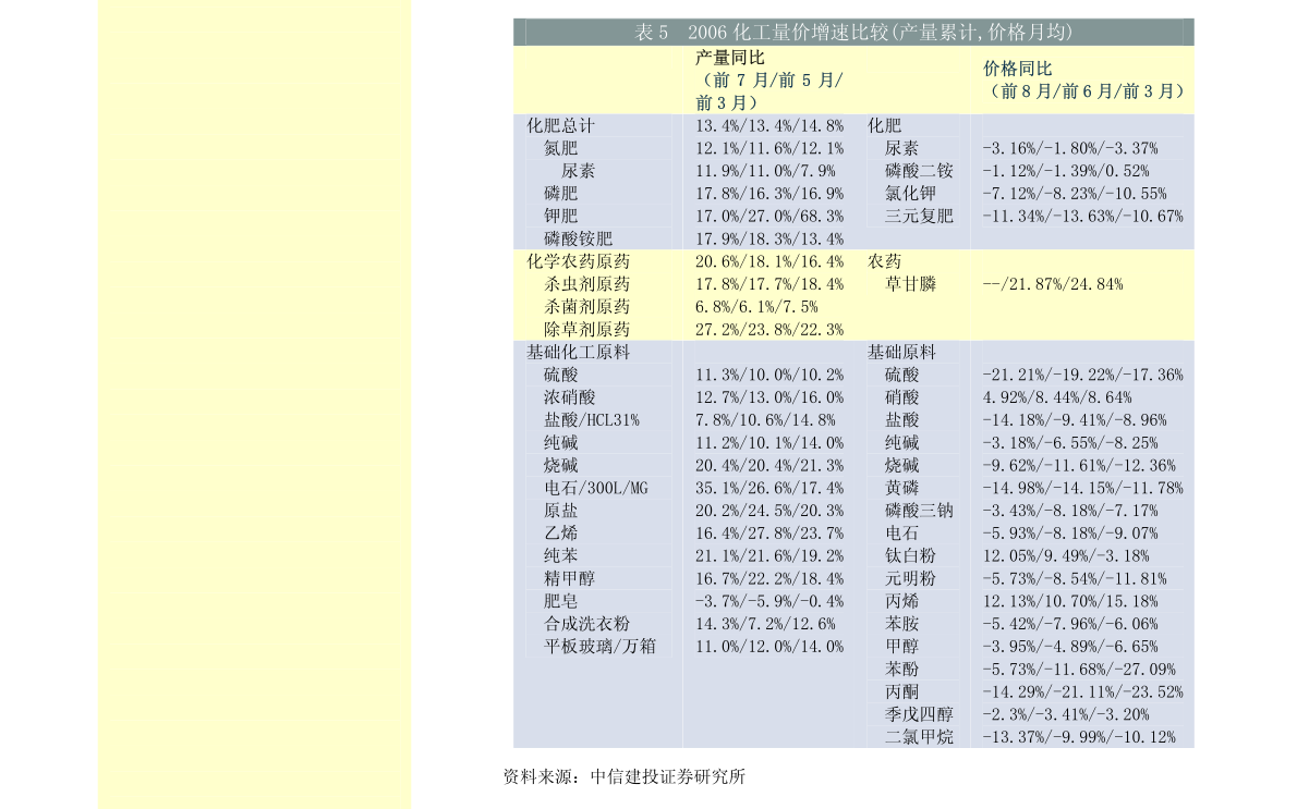 东方市人口_东方新冠疫苗接种人数累计达到31.3万人占全市人口70.5%