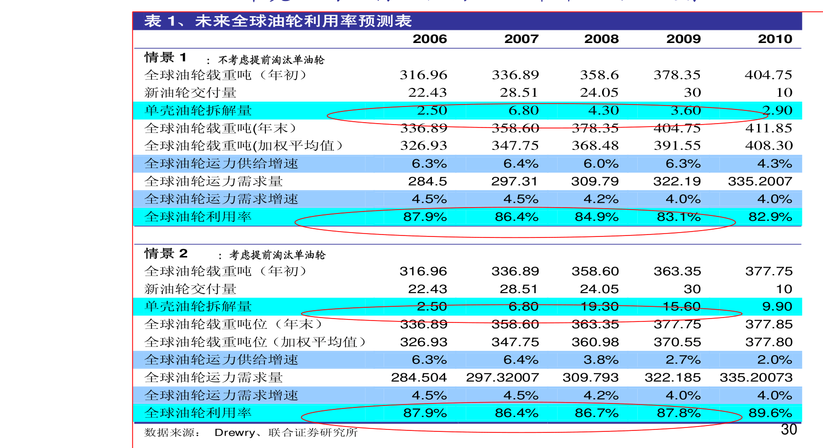 新能源电动车销量 20210616153718350130.png