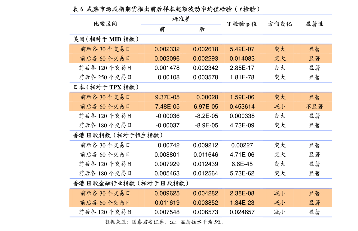 中证红利指数成分股名单最新的 20210618081444569344.png