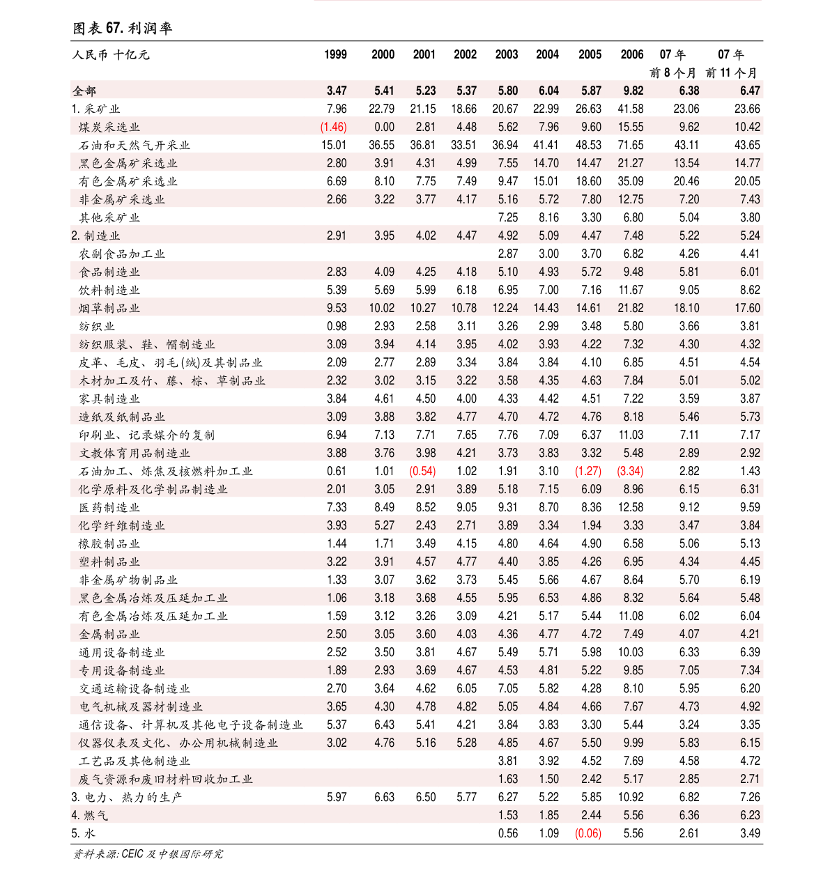 全球各国gdp2020年统计_春节假期需要知道的几件事(3)