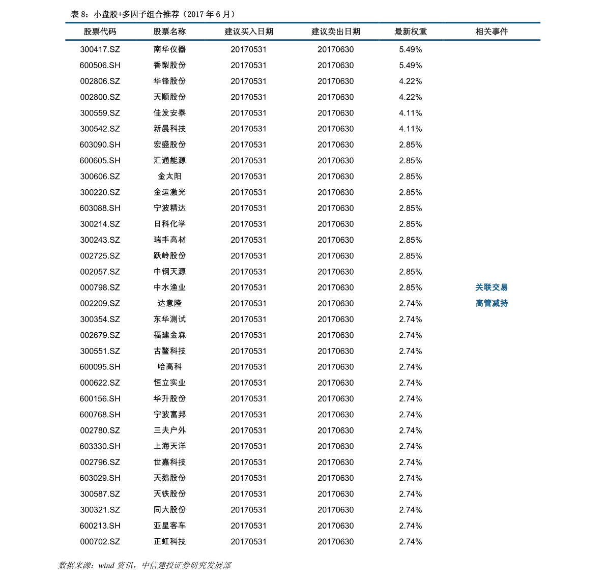 20210620155410145140.png