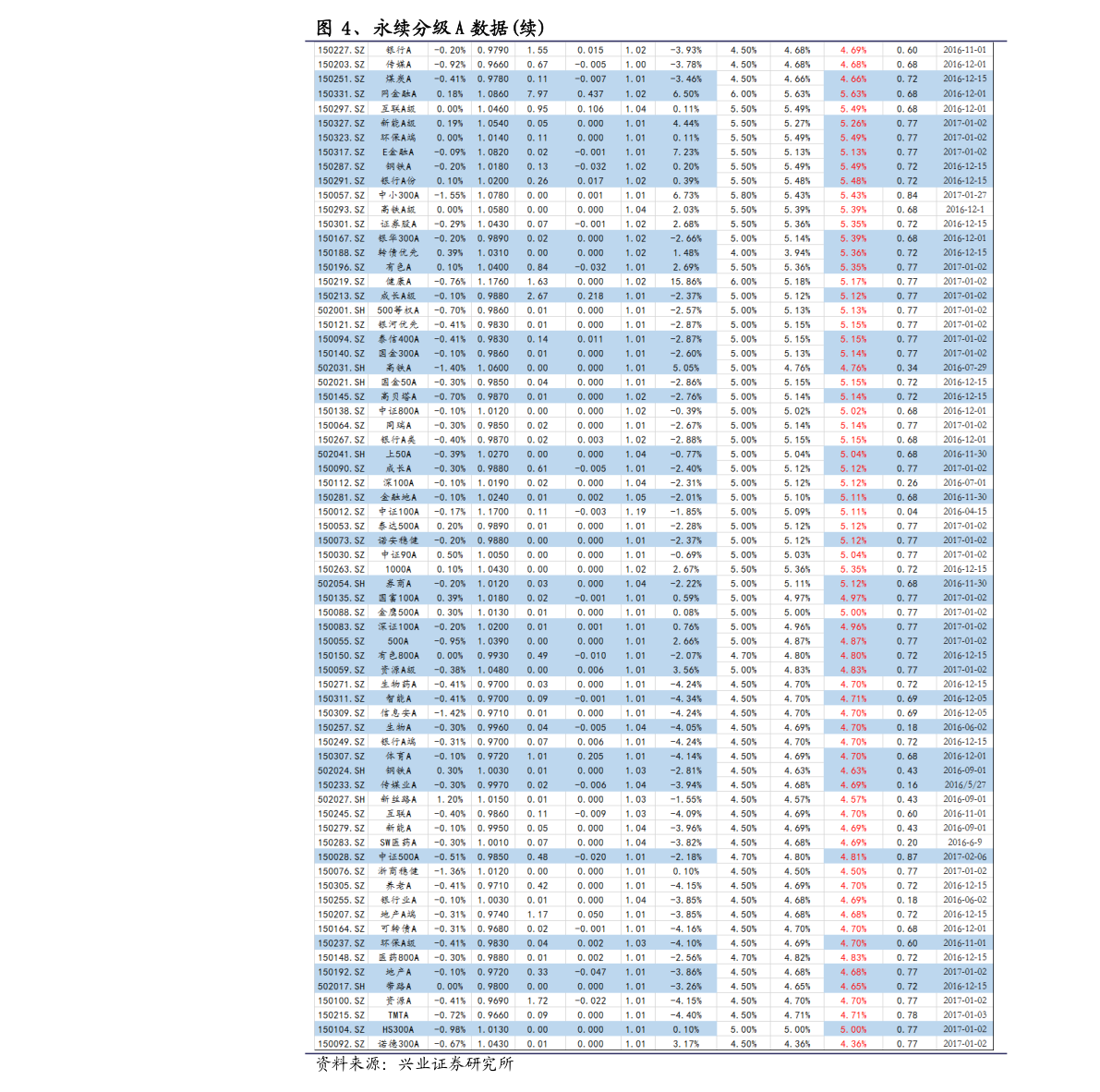 什么是基金持仓成本价 20210620212946545495.png