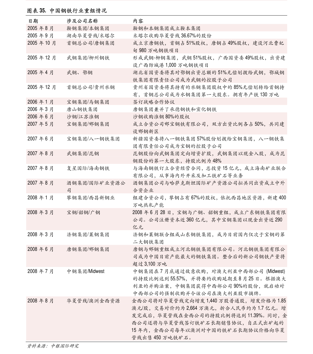 20210620231917431230.png