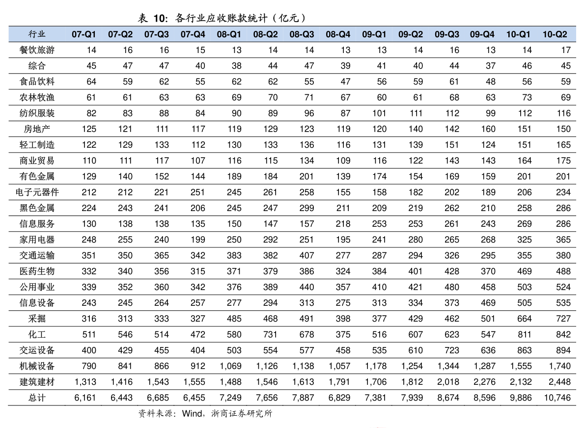 g20成员gdp_10张图告诉你G20峰会为什么重要(3)