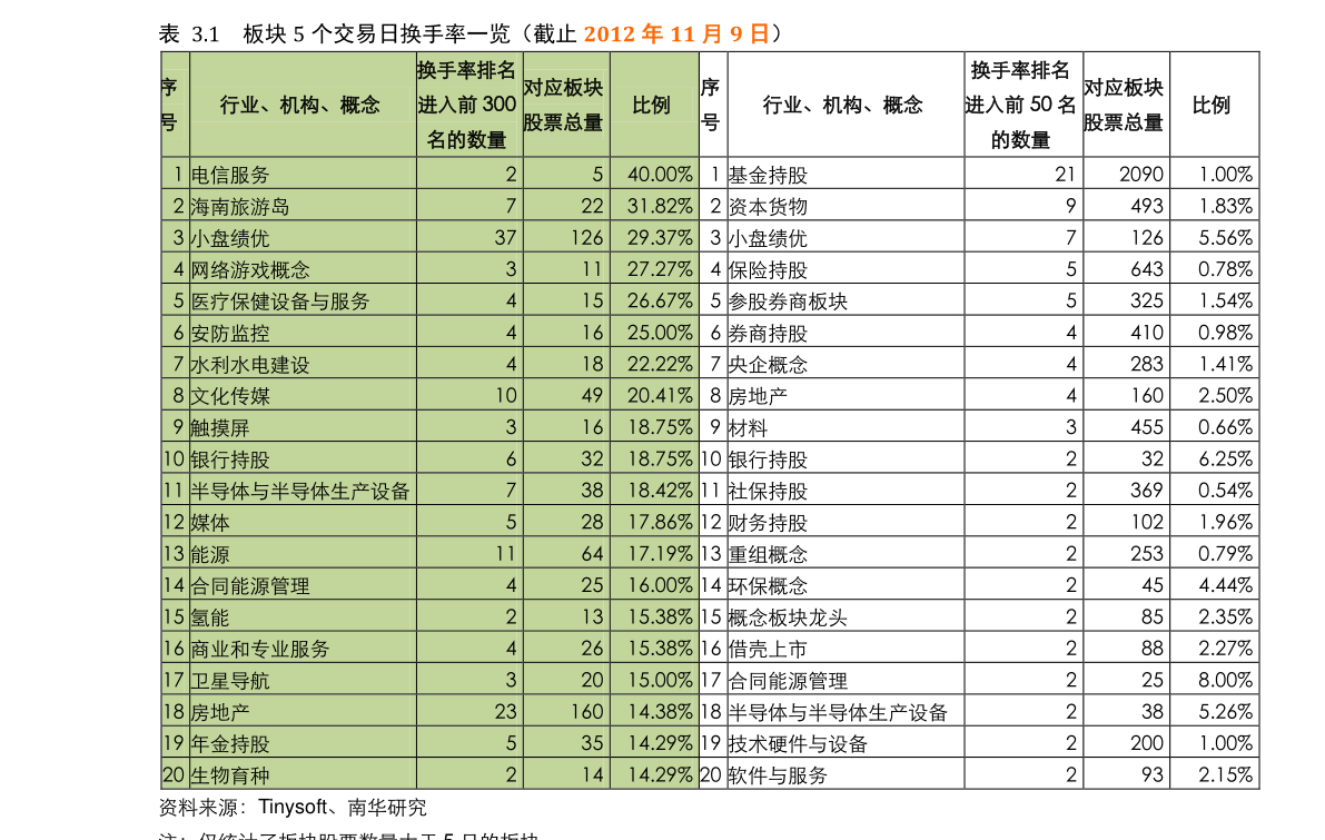 ppi指数多少合理 20210624073422512280.png