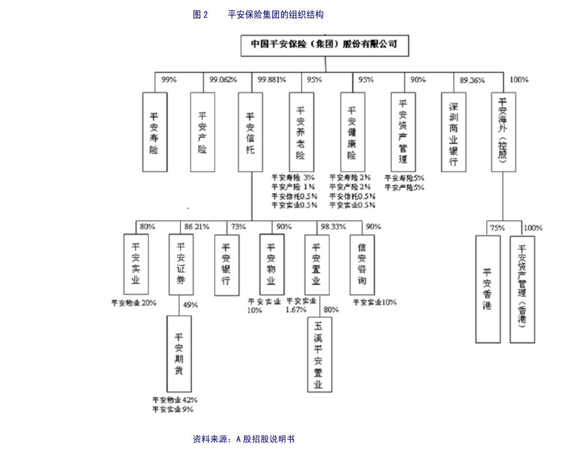 生物科技公司股权激励 20210625101338939120.png