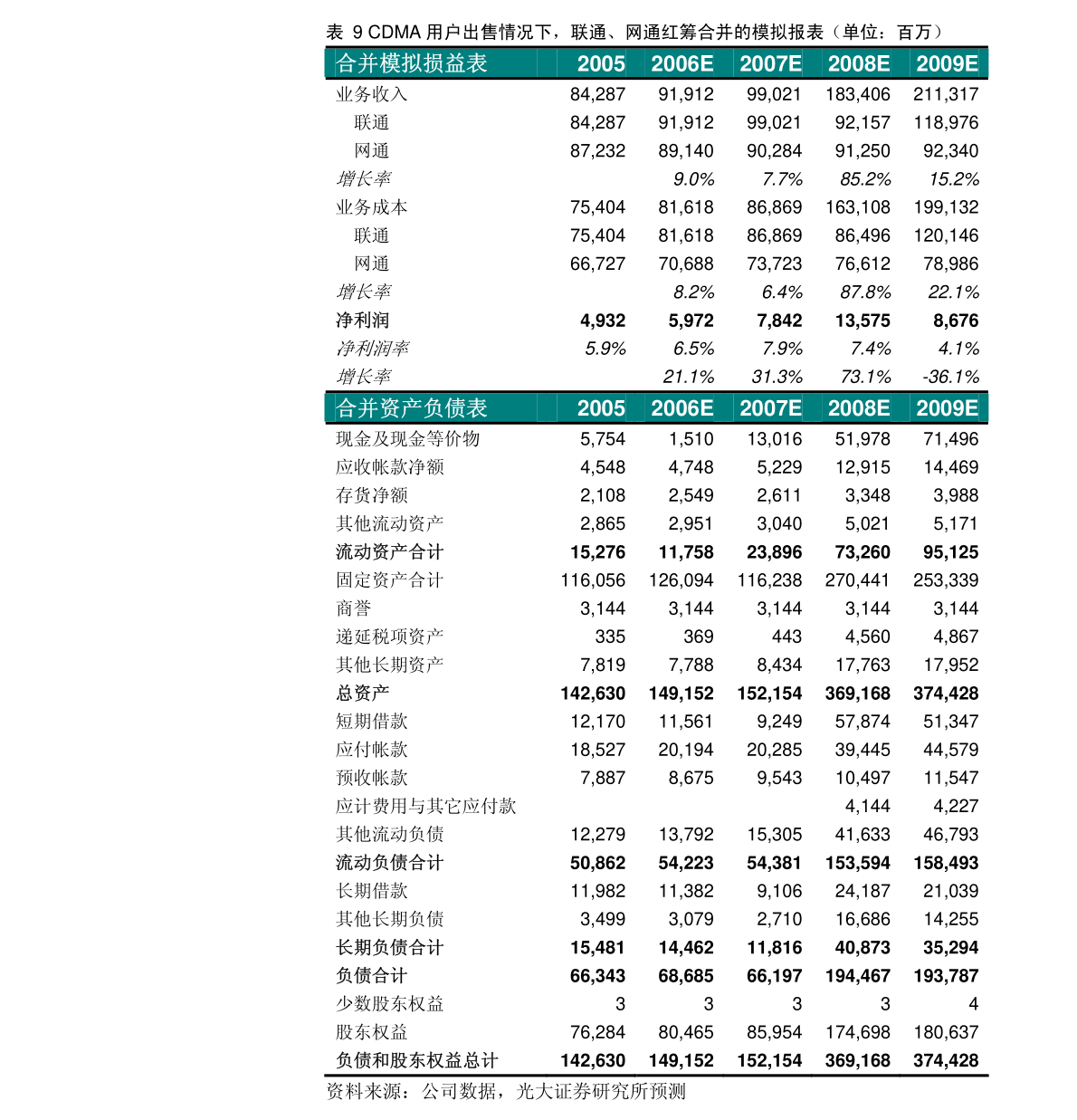 20210628085804805575.png