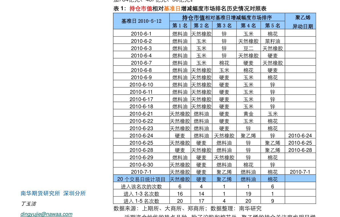 美国税率最高多少 20210629175249102921.png
