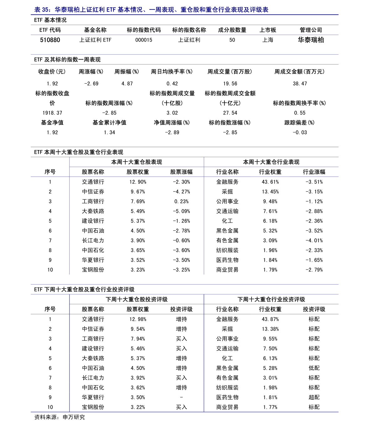 20210630095406770846.png