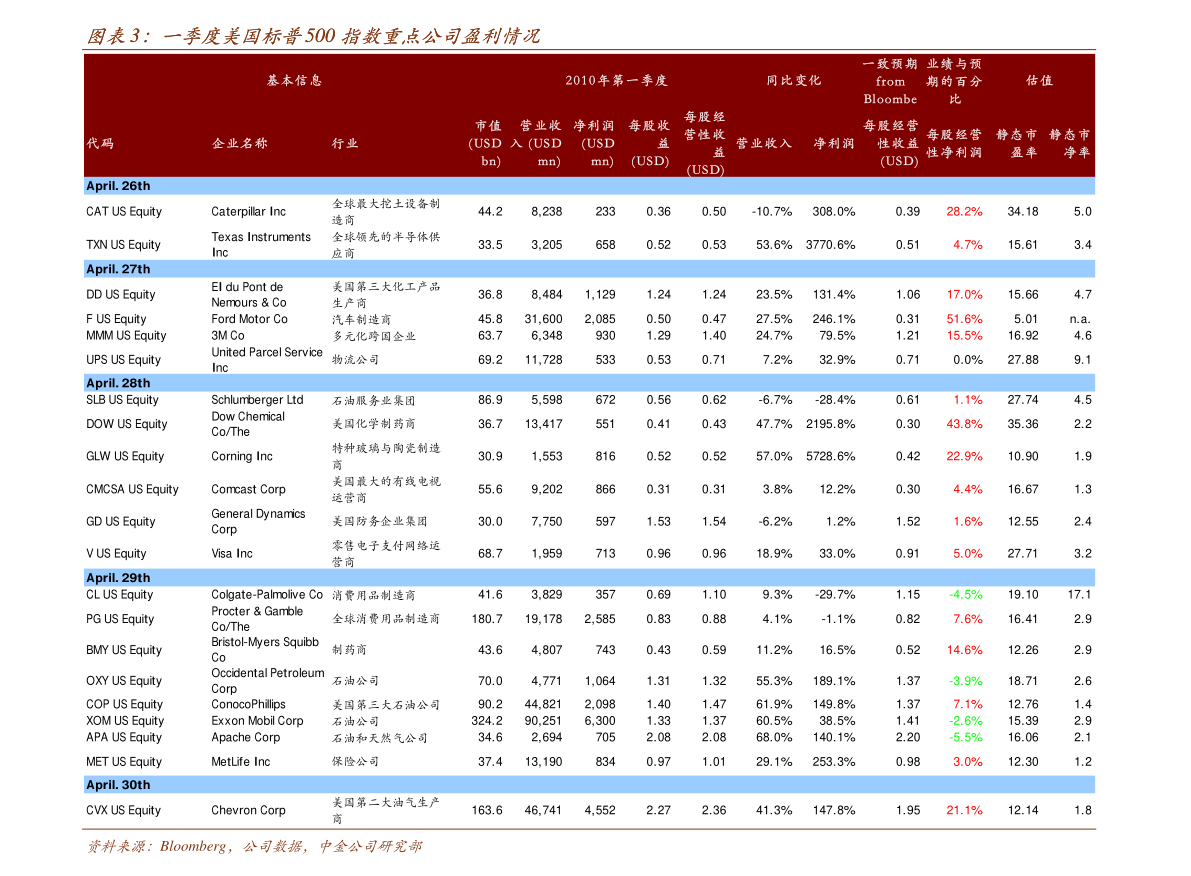 2021年1季度湖南gdp_湖南地图(2)