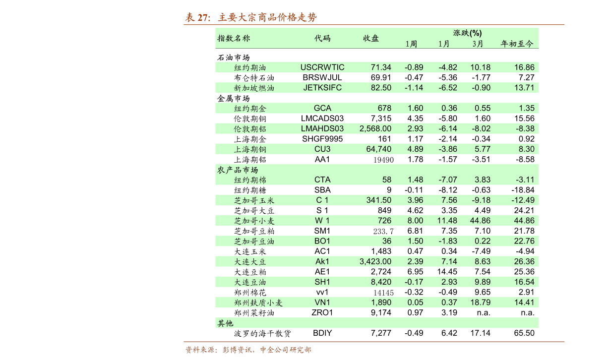 信雅达招聘_信雅达BPO招聘职位 拉勾网 专业的互联网招聘平台(3)