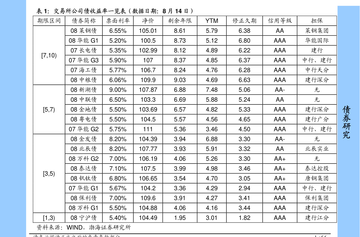 20210702082837000556.png