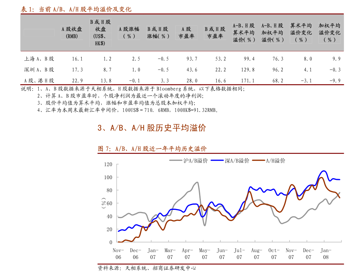 2021年3季度中国gdp(2)