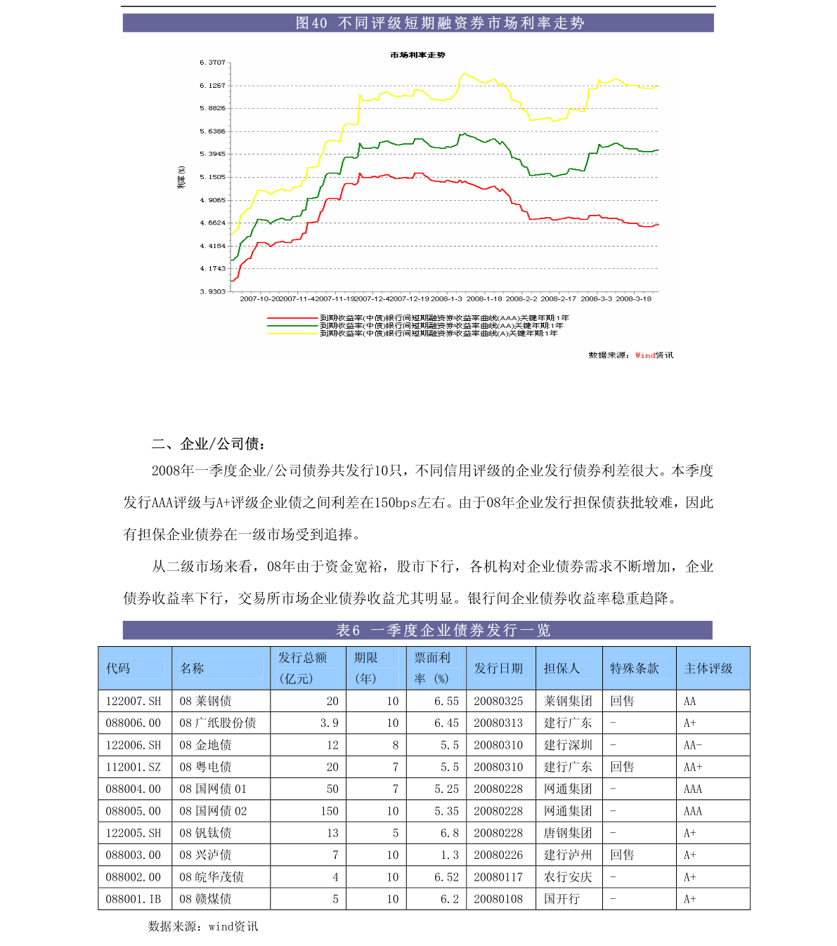 专用设备etf基金 20210705163657996966.png