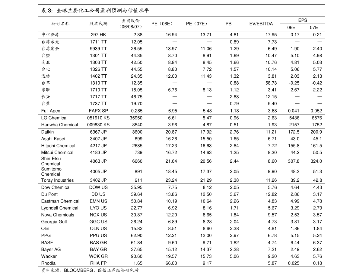 20210708194721307785.png