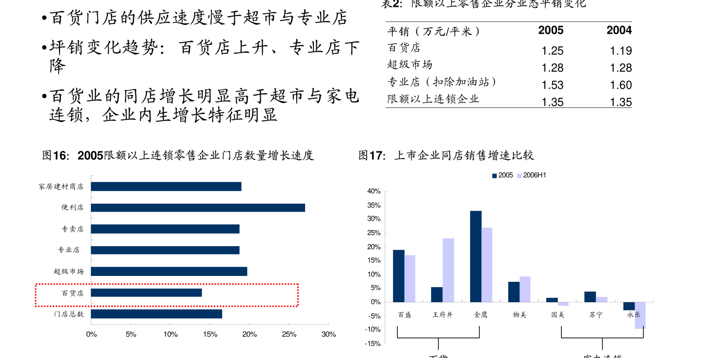 国信证券-网络安全行业快评：滴滴催化网安政策升级，政企安全投入有望大幅提升-210711