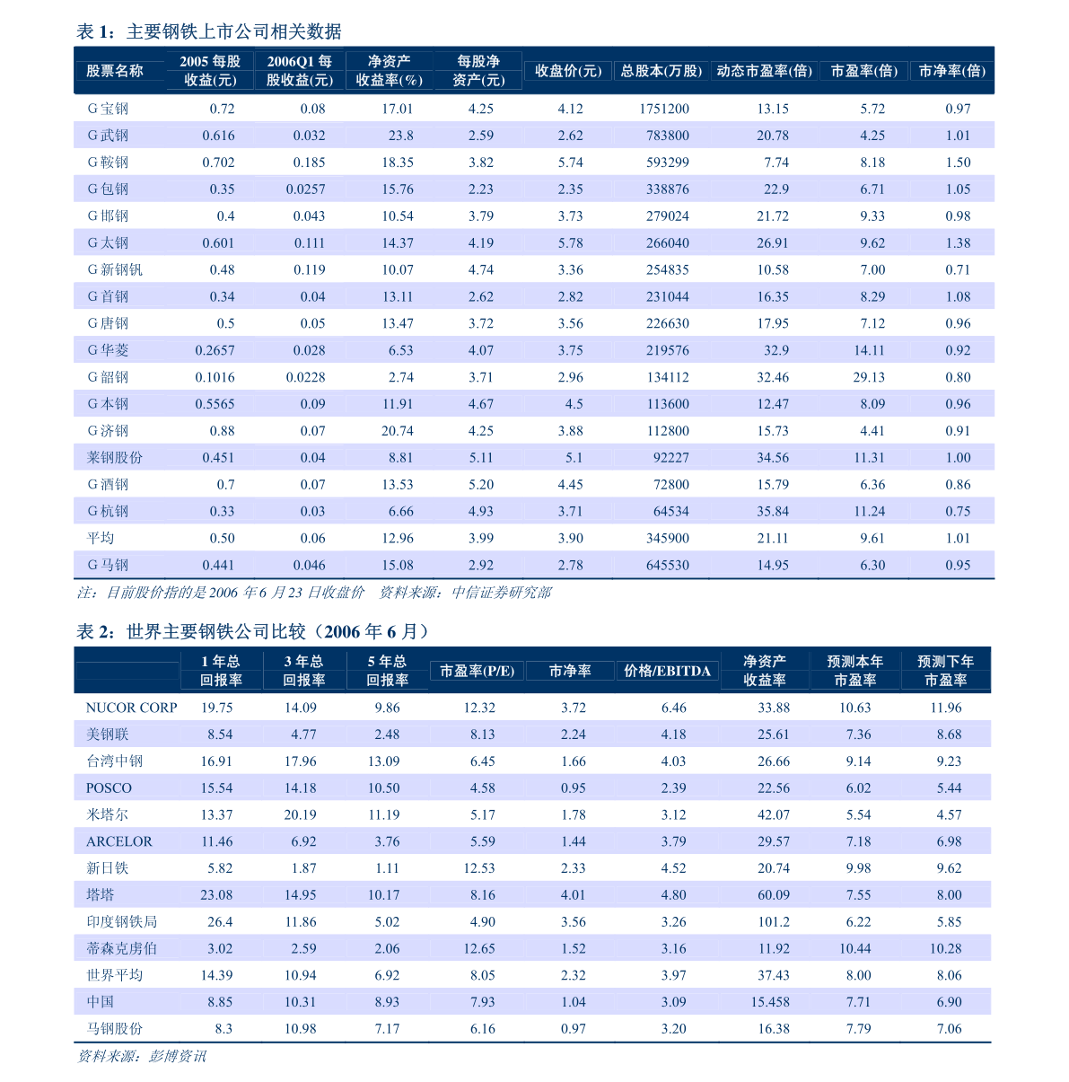 20210712231935167255.png