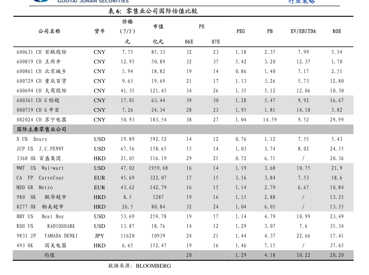 中信建投-工程机械行业系列报告：美国工程机械的复盘与启示-210713