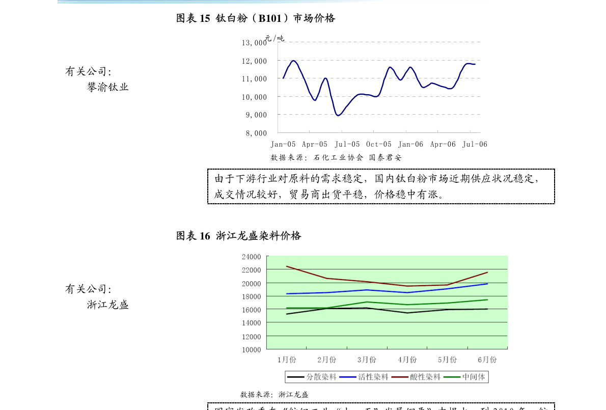 中信建投-工程机械行业系列报告：美国工程机械的复盘与启示-210713