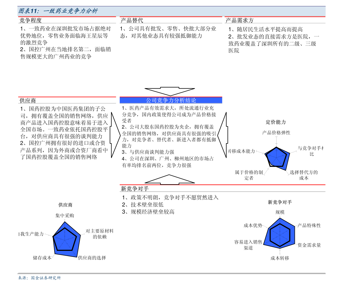 国元证券-仙鹤股份-603733-2021年半年度业绩预告点评：半年报业绩超预期，下半年或延续高增-210713