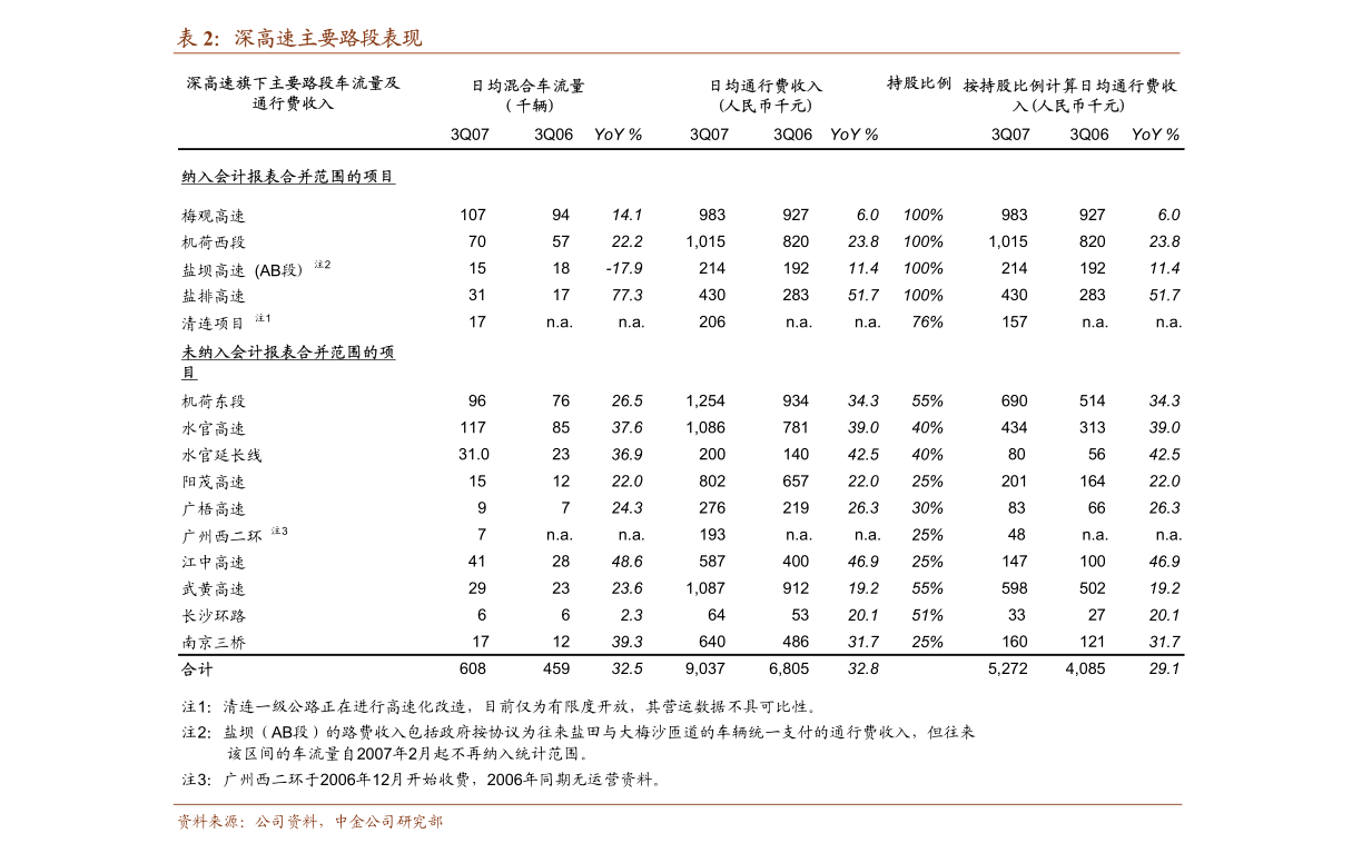 歌尔股份2021年中报预告 20210715103501047212.png