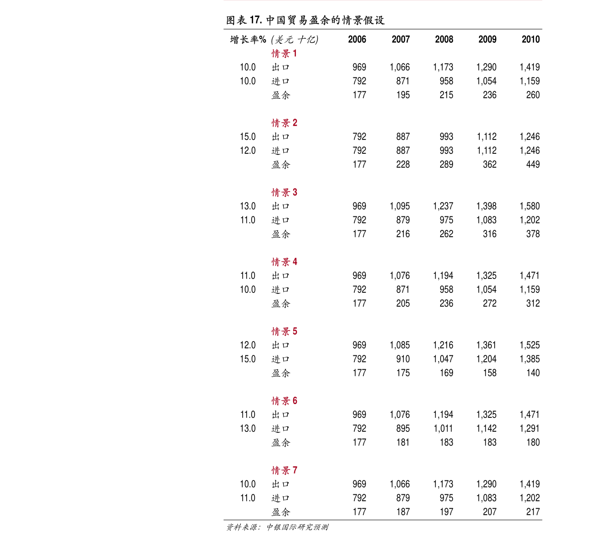 20210723084858850397.png