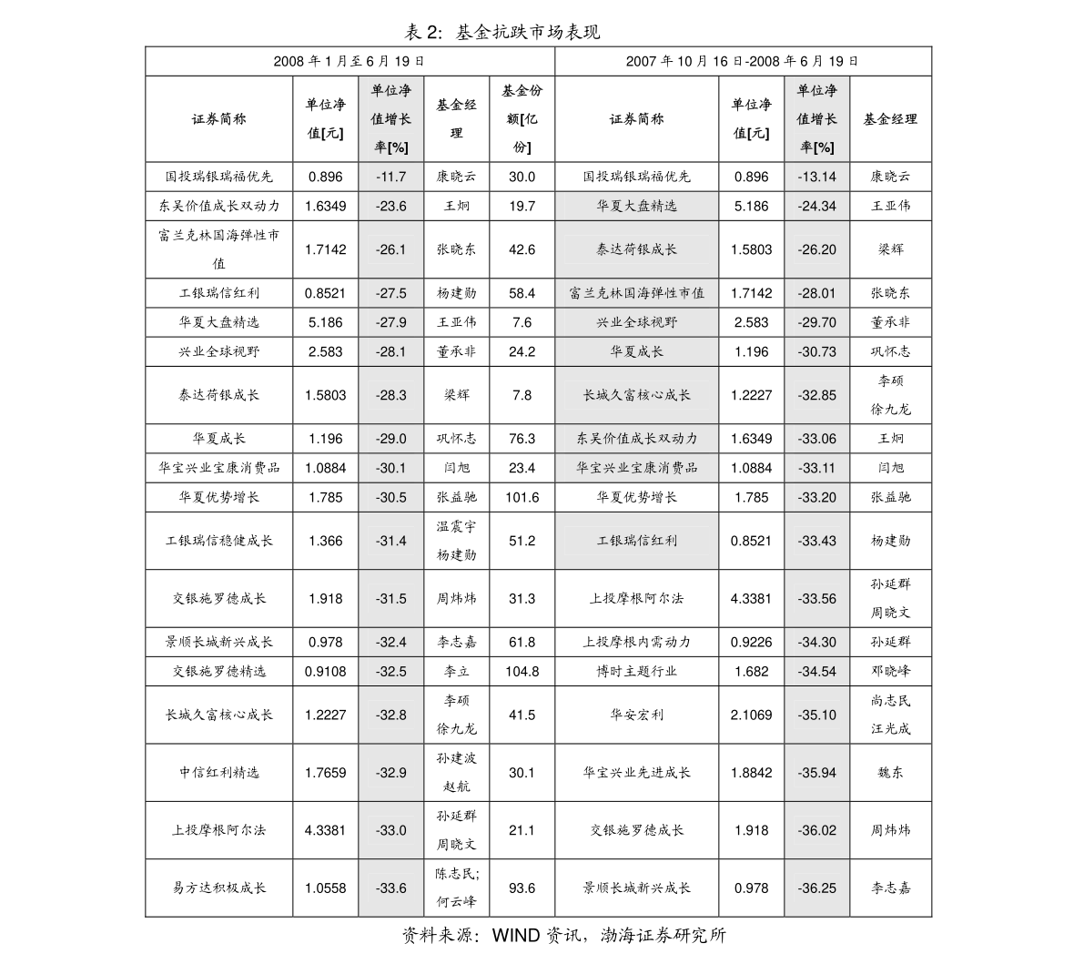 20210726084812123480.png