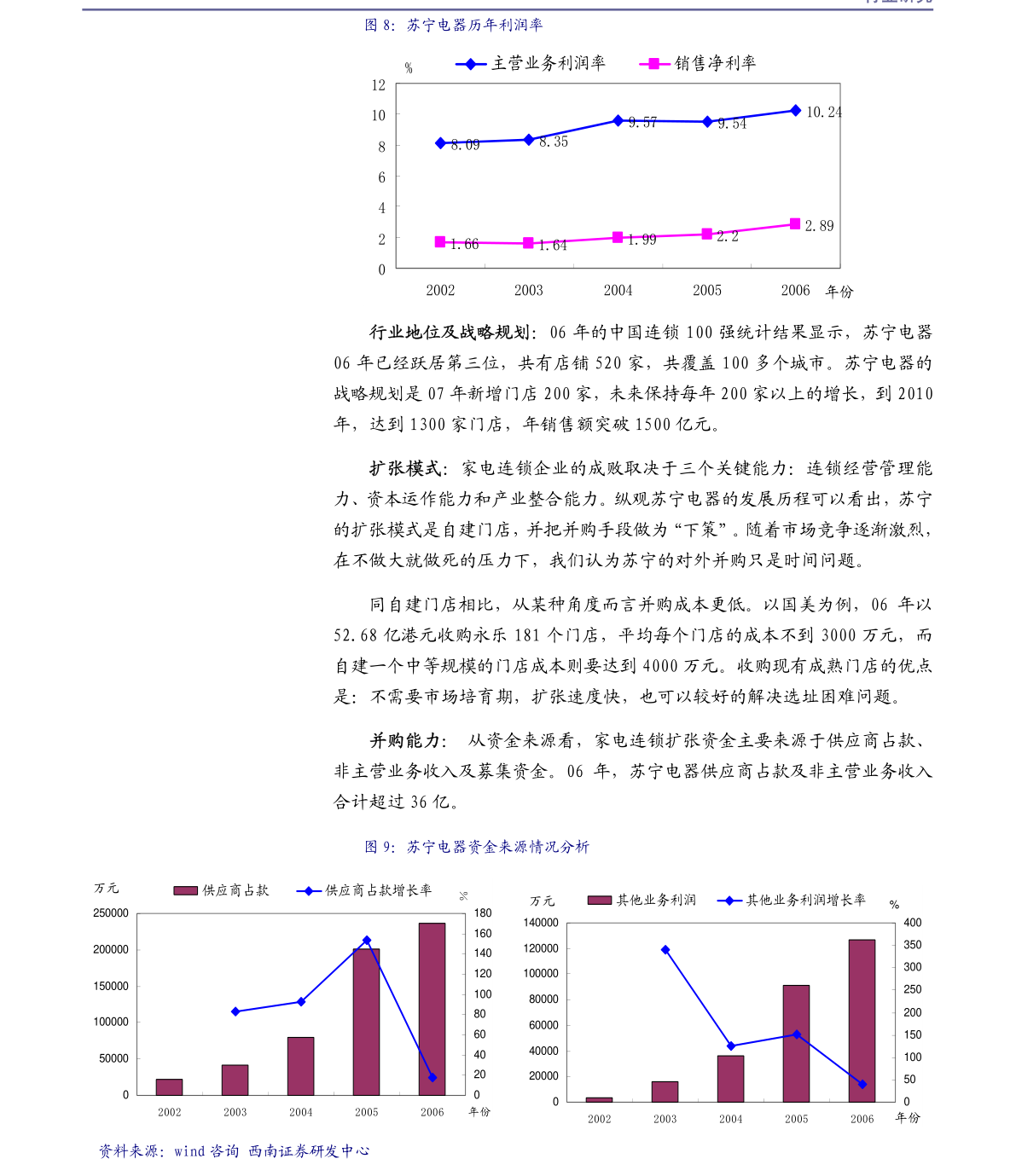 收益分成协议书 20210801165913033305.png