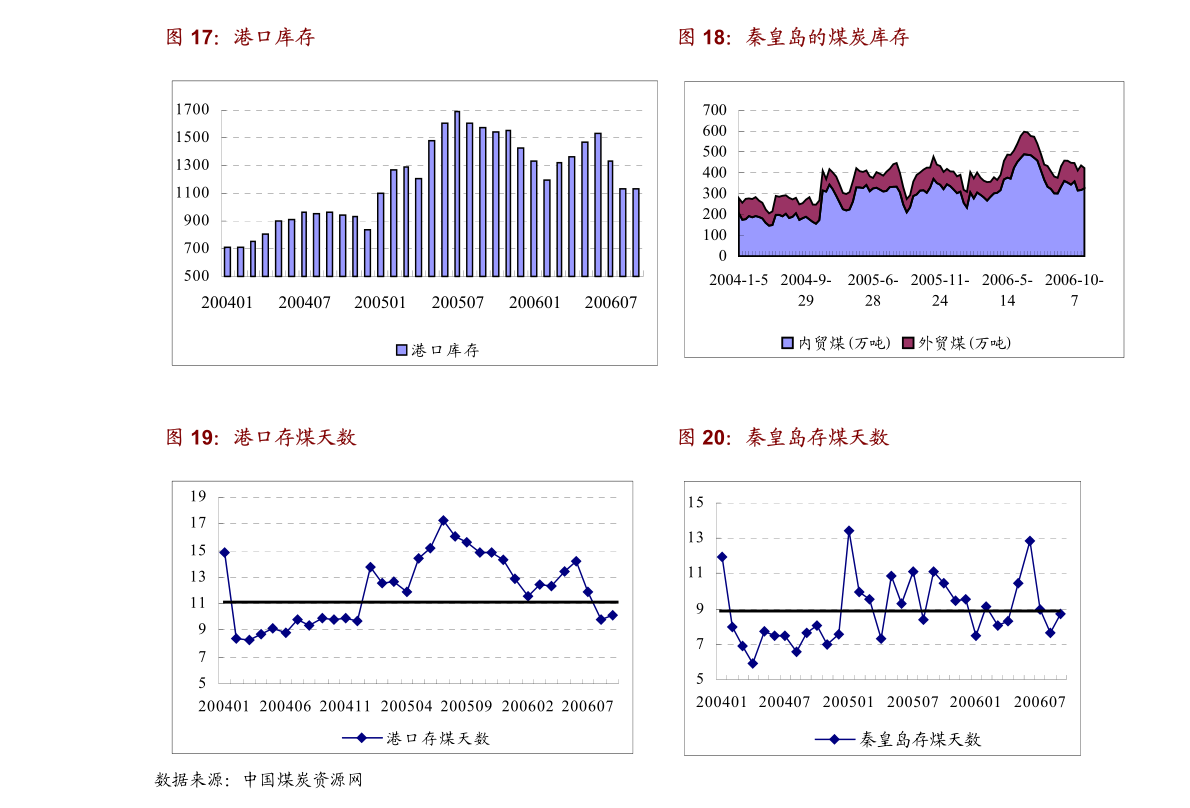 bob足彩信达证券-机械设备行业周报：国内外轴承行业市场格局(图2)