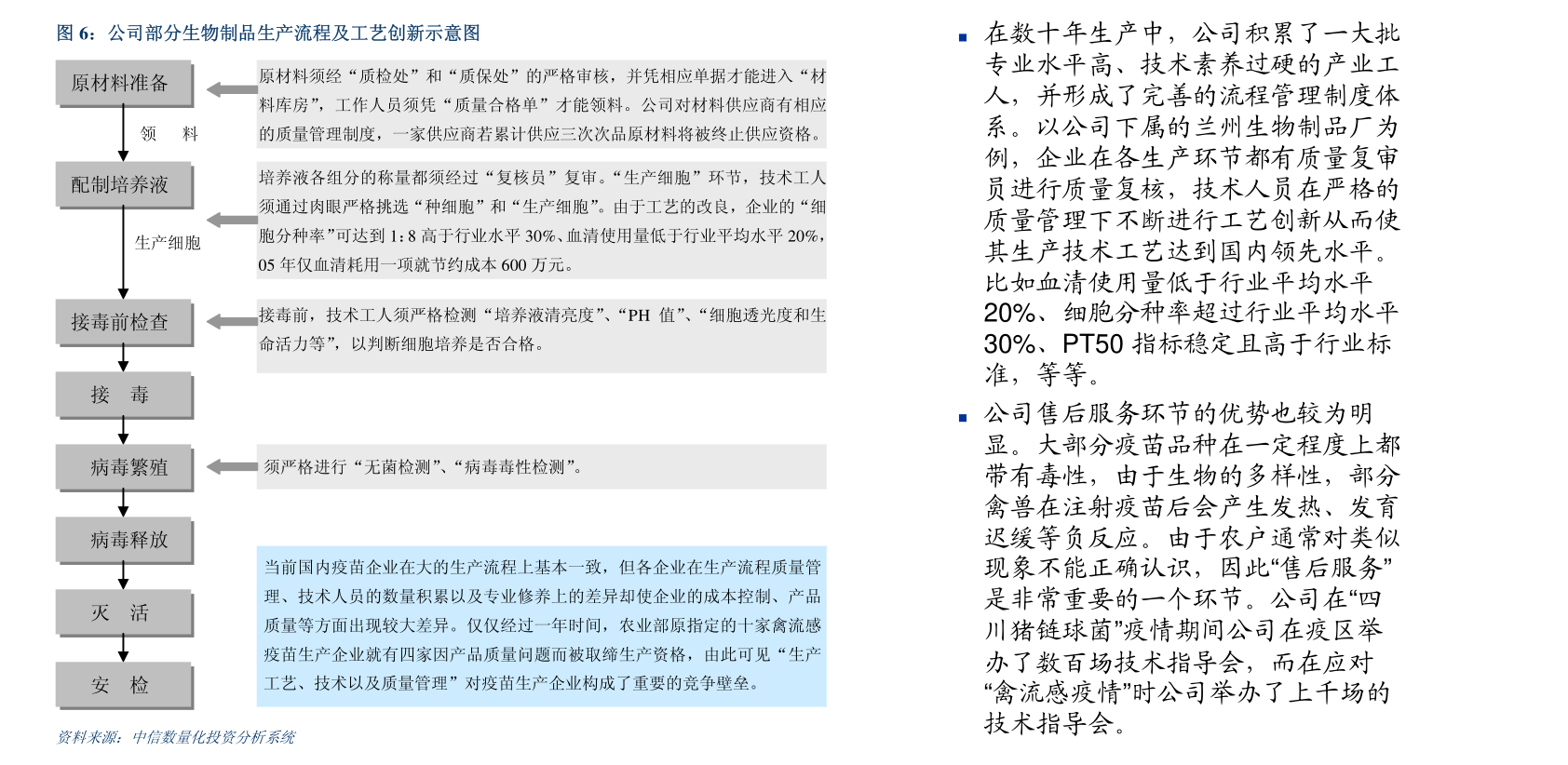 广发证券开发待遇_证券软件开发_招商证券用哪个软件炒股软件