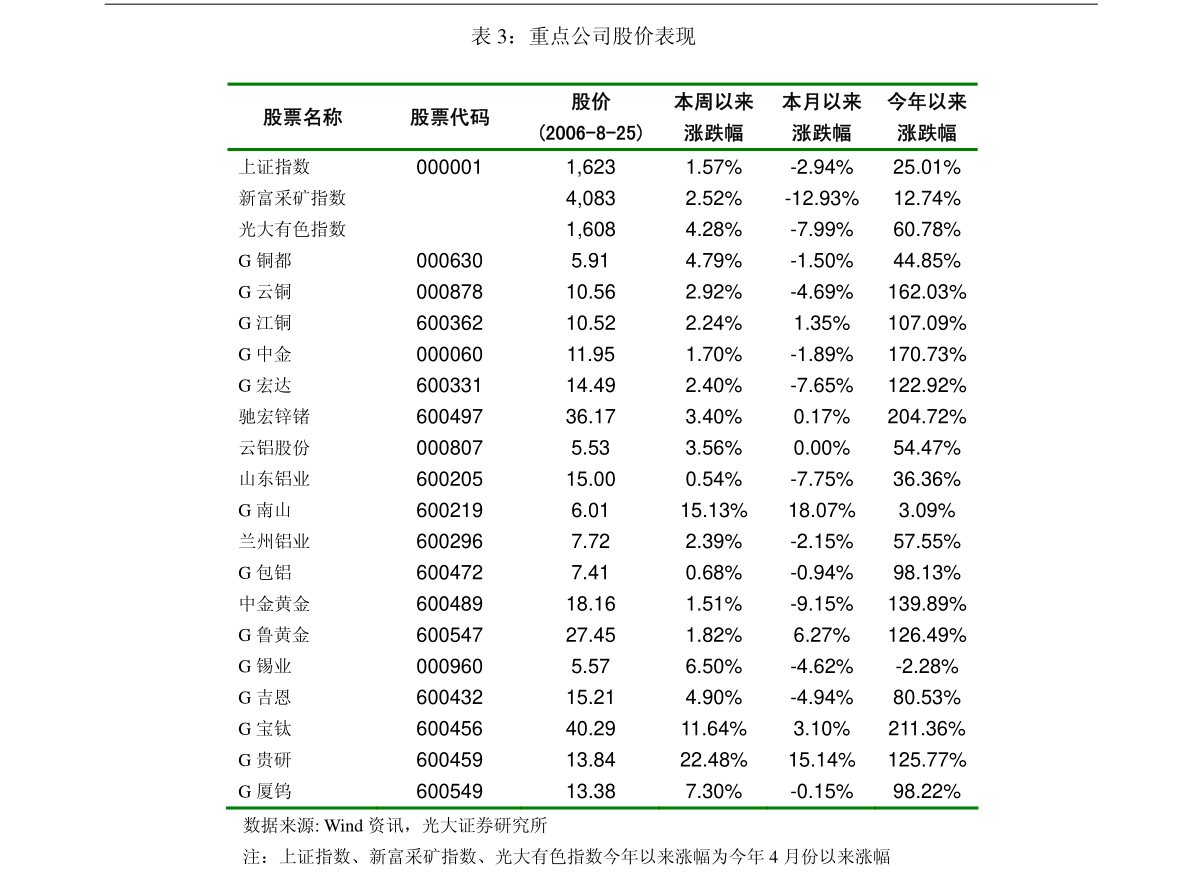 20210806164147429721.png